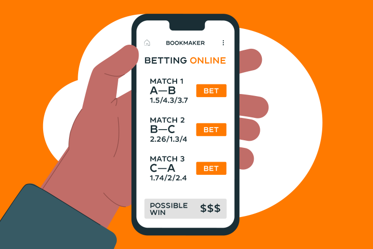 bet254: Placing a Bet