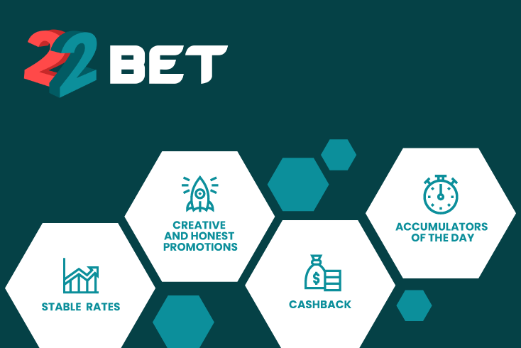 Suggestion #3: 22Bet