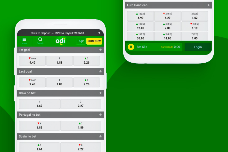 Types of Bets You Can Place on OdiBets
