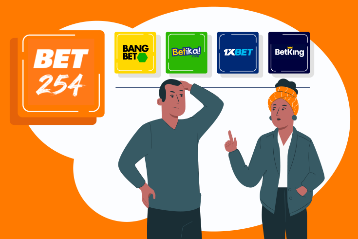 bet254 is Closing: What is the Best Alternative