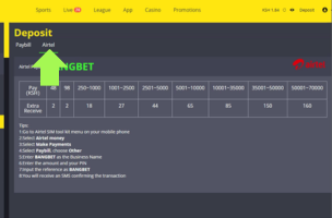 How to Fund the BangBet Balance Deposit Guide via Airtel Money step 2
