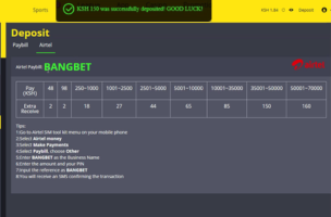 How to Fund the BangBet Balance Deposit Guide via Airtel Money step 3